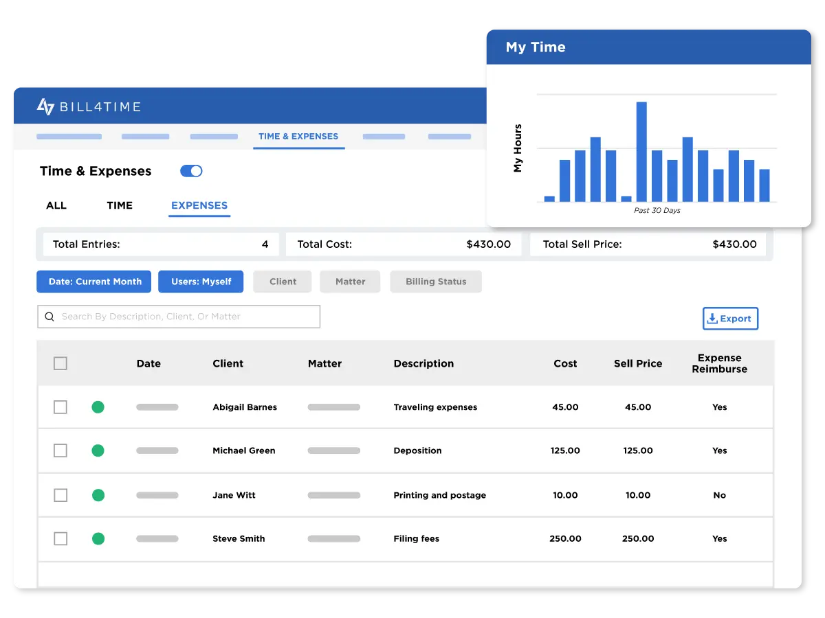 A time & expense dashboard with a graph